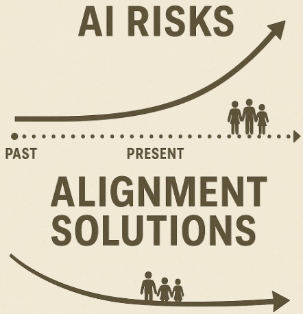 AIRisks