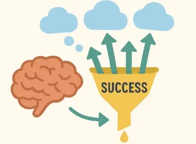 BrainFunnelSuccess