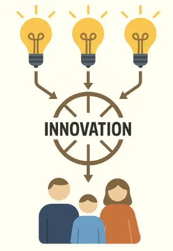 FamilyInnovation
