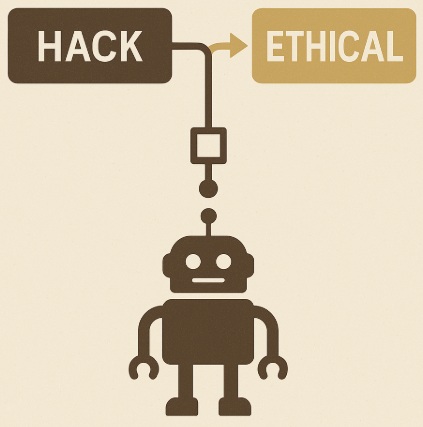HackEthical