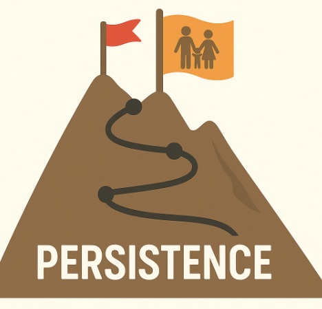 Persistence