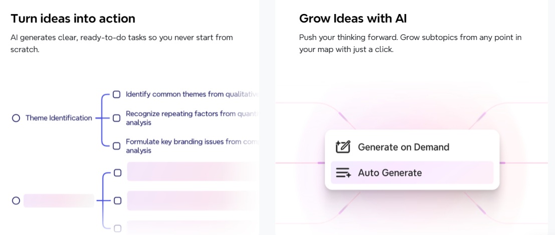 From Ideas to Action